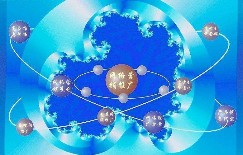 临汾新媒体运营企业需要掌握的网络推广技巧有哪些